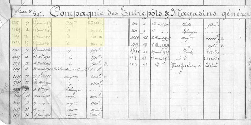 Extrait des registres des formalités hypothécaires